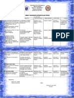 Family Reunification Plan (FRP) : Republic of The Philippines Department of Education