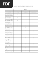 Etec Program Standards and Requirements