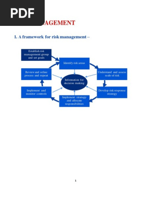 Risk Management
