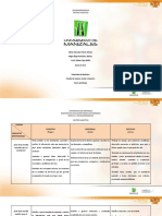 Matriz Neuroaprendizaje