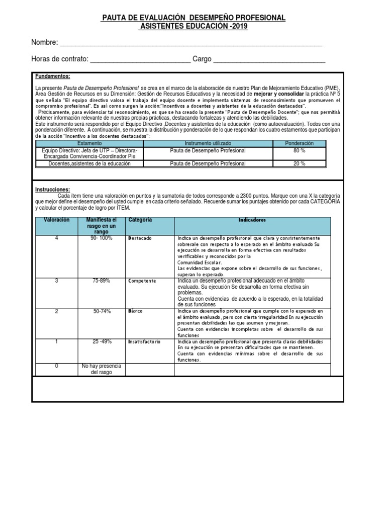 Pauta de Desempeño Asistentes | PDF | Evaluación | Maestros