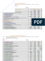 Calendario Valorizado de Obra