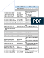 Daftar Fasilitas Kesehatan Jakbar