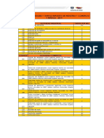 tabla_actividades_tarifas_2019_industriaycomercio_v1 (1).pdf