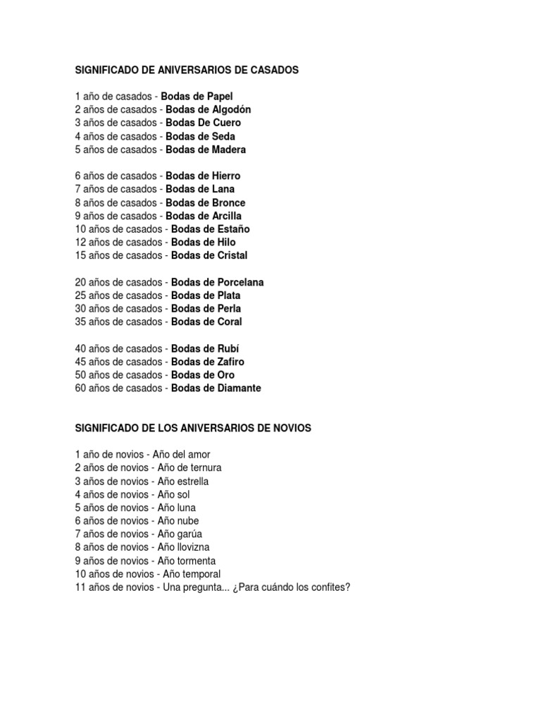Significado Matrimonio Docx