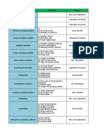 1PREVIOUS-BOARD-QUESTIONS_CHE.xlsx