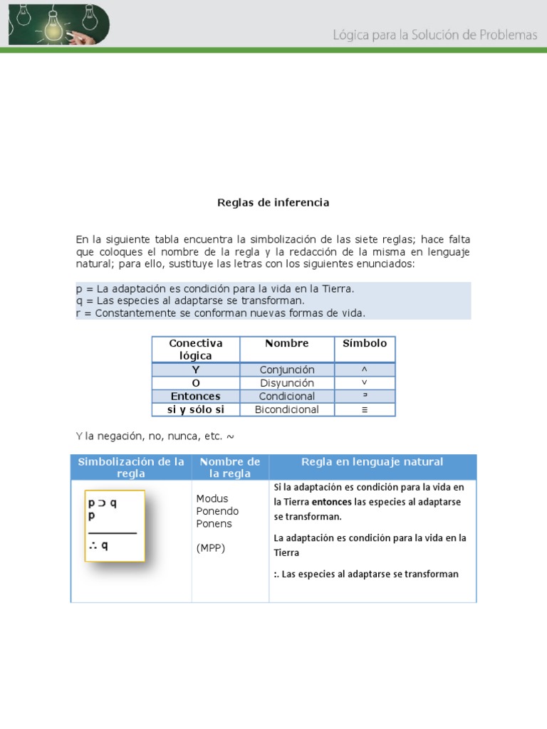Reglas de Inferencia y Conjunción | PDF | Razonamiento | Formalismo ...