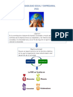 Responsabilidad Social y Empresarial