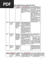 Intestate Succession Table Philippines | PDF | Jurisprudence | Civil ...