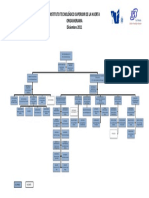 Organigrama DICIEMBRE 2011