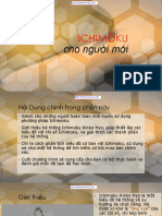 15-Giao Trinh ICHIMOKU Co Ban