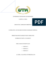 Liderazgo Gerencial: Mapas Conceptuales