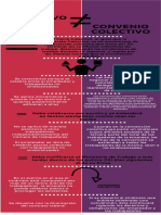 Pacto Colectivo PDF