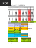 Tabela Rápida de Estudo MSA Exemplo