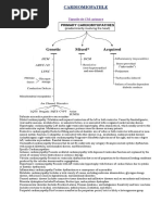 Rne 03 Formular Tip3a Soldrevizie Anatomy Zoology