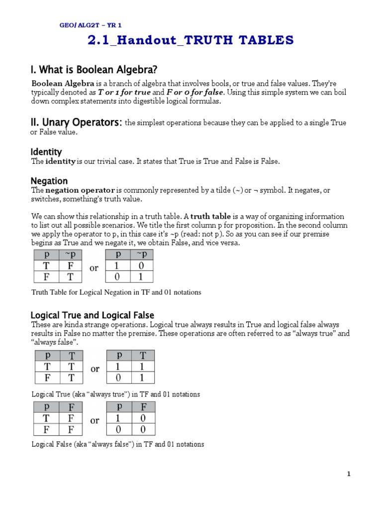 2.1 - Handout - TRUTH TABLES: I. What Is Boolean Algebra? | PDF ...
