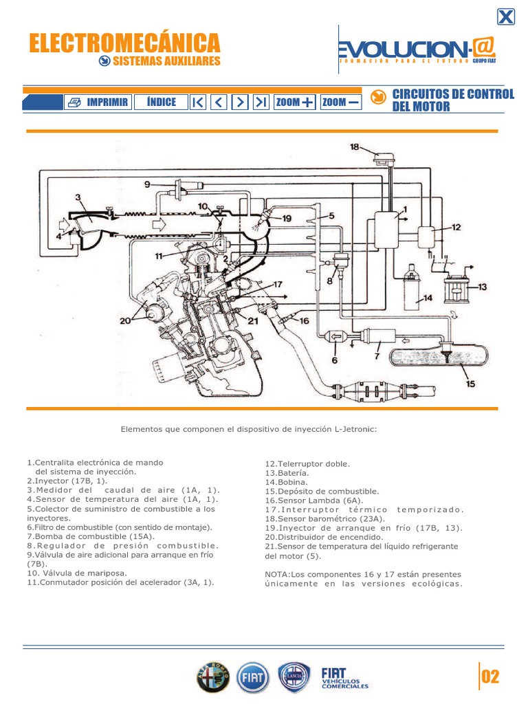 VW LJetronic Fuel Injection Manual (pdf), 49 OFF