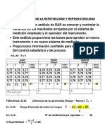 El Objetivo de Un Análisis de R&R Es Conocer y Controlar La