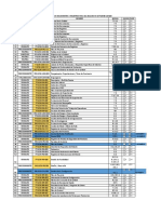 Matriz Documental Iatf - As