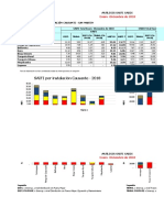 Analisis Saifi Saidi Dic 2018 V 1