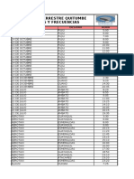 Terminal terrestre quitumbe - Destinos y frecuencias-1.pdf