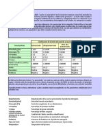 Unidad 1 Fase 2 Daicy Palma Octubre