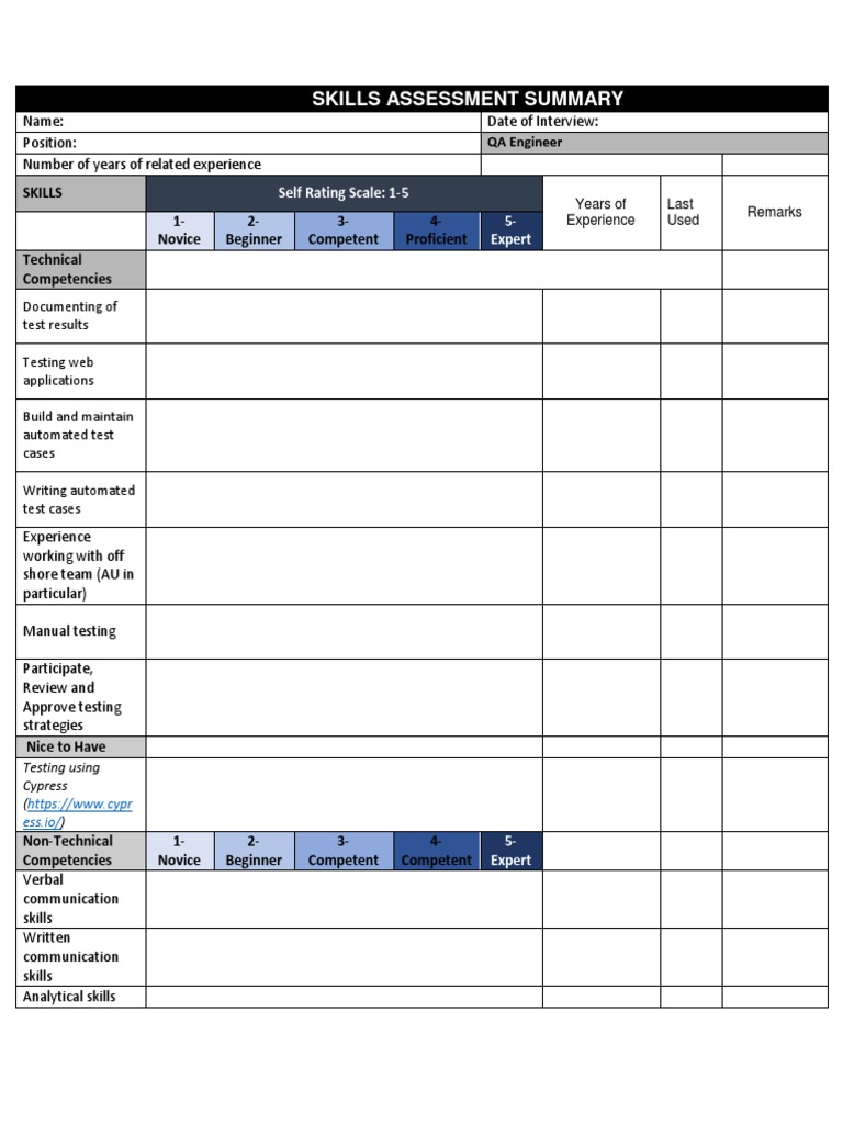 QA Engineer Skills Assessment Summary | PDF