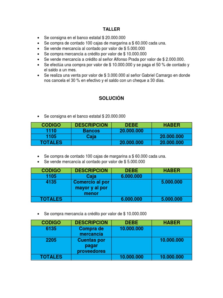 Registro Contable de Compras y Ventas | PDF | Bancos | Economias