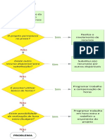 conciliamento de recursos.pdf