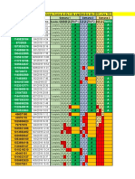 Semana 3