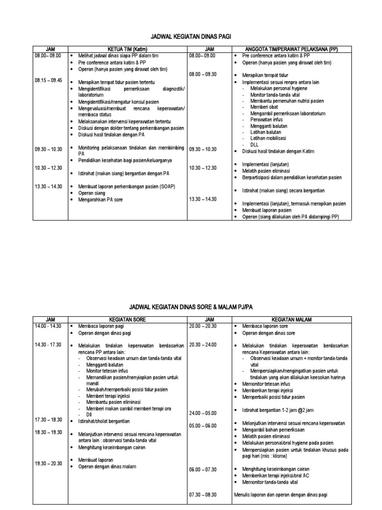 Jadwal Kegiatan Dinas Pagi