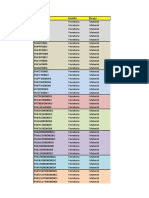 CODIFICACION 