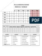 JADWAL JAGA DOKTER MUDA STASE BEDAH PERIODE 29 JULI - 7 OKTOBER 2019.docx