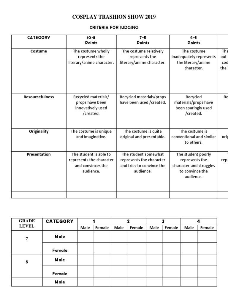 Cosplay Trashion Show 2019 Judging Criteria PDF Cosplay Japanese