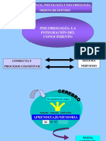 CONCEPTO PSICOBIOLOGIA