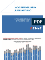 Indices de Ventas 