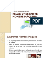 Hombre Maquina