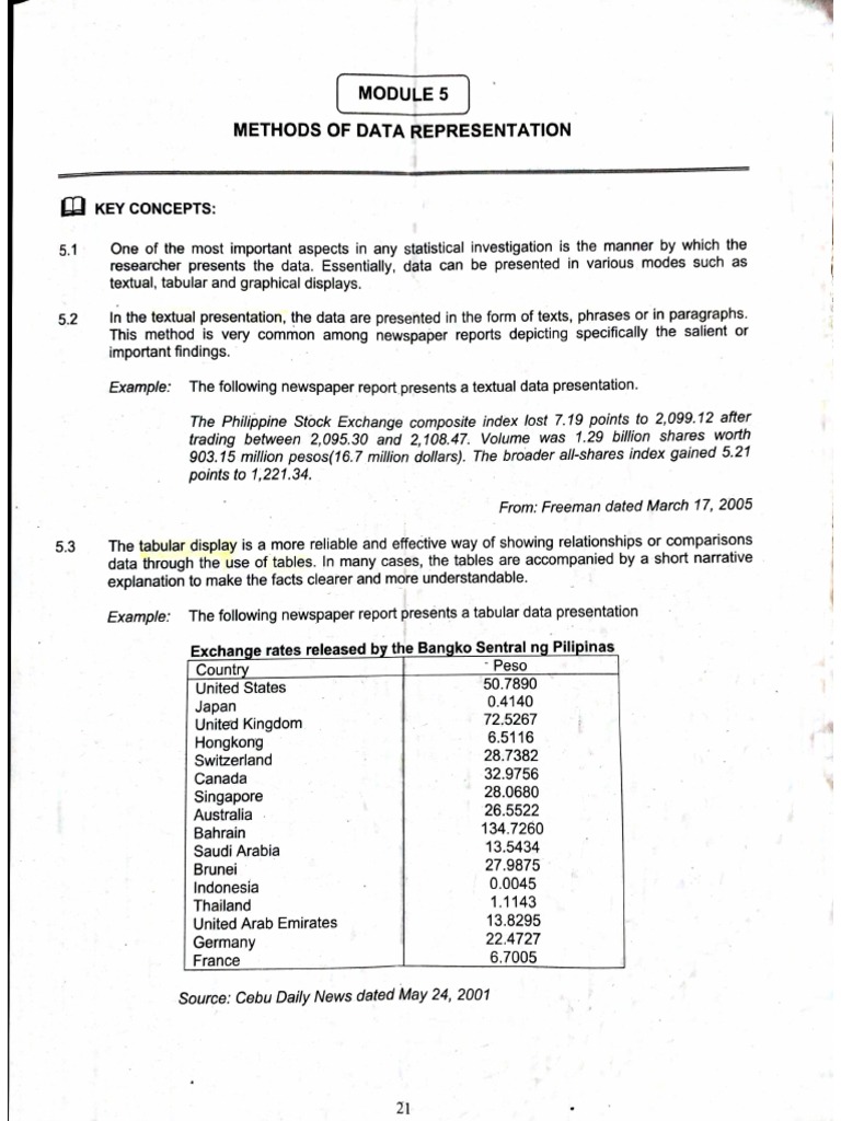 Engineering Data Analysis | PDF