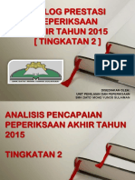 Dialog Prestasi Pat Tingkatan 2 2015