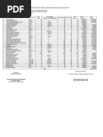 Dr. Lal PathLabs Price List 2025 | PDF | Blood Plasma | Glycated Hemoglobin