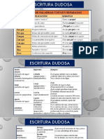 Escritura Dudosa