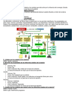 cuestionario quimica