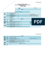 Jadual Latih Tubi Ekonomi Semester 2 2019