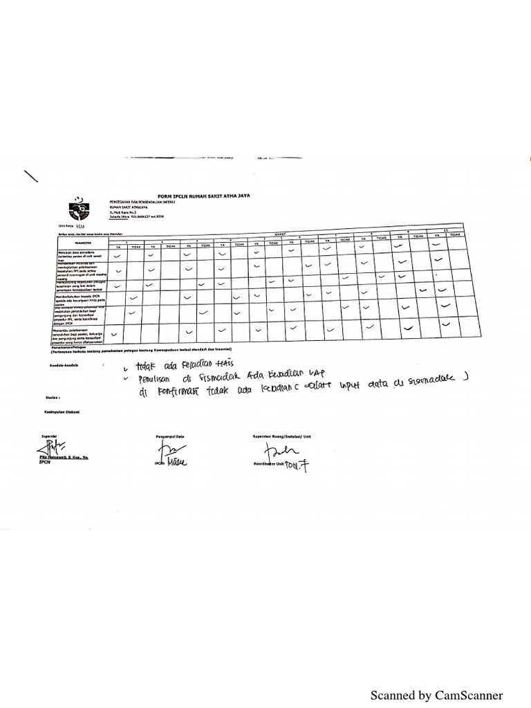 IPCLN Document Overview | PDF