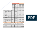 Worksheet For AAC Plant