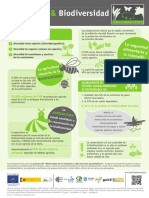 Agricultura Biodiversidad: La Seguridad Alimentaria y La Intensifi - Cación Agraria