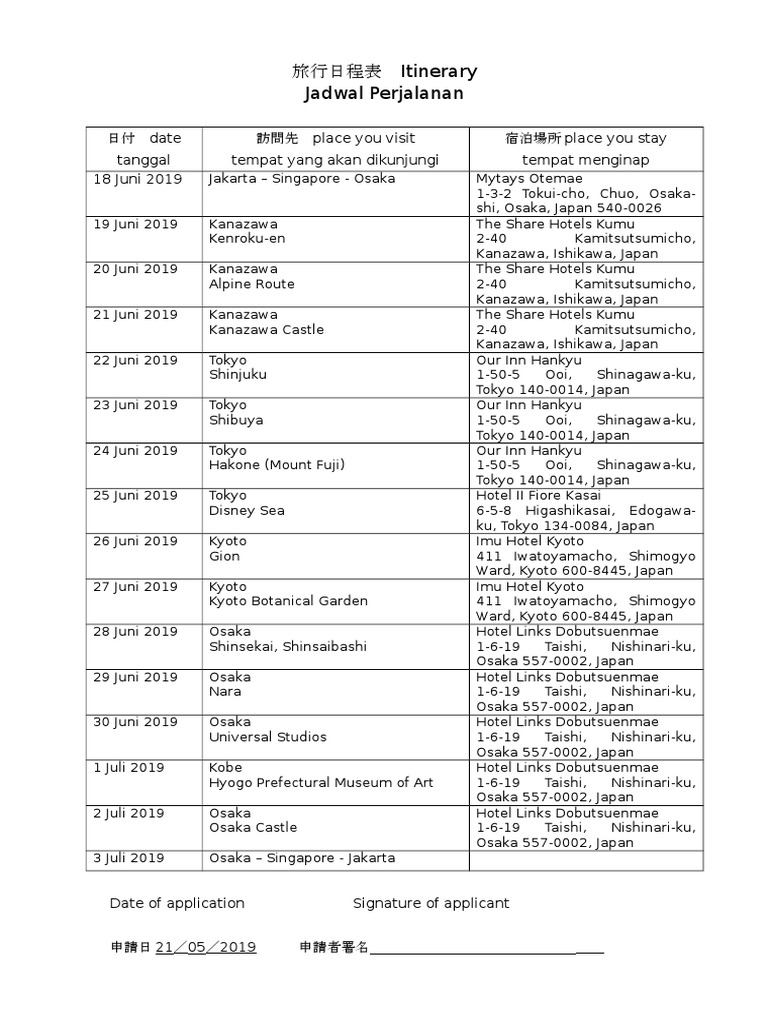 Itinerary Form Jepang Isi | PDF | Kyoto | Tokyo