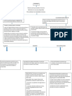 Economia Cuadro