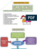 Comunicacion Asertiva