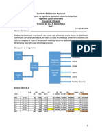 Tarea Mezcla de Crudos